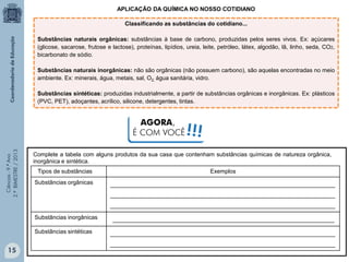 Ciências-9.ºAno
2.ºBIMESTRE/2013
Classificando as substâncias do cotidiano...
Substâncias naturais orgânicas: substâncias à base de carbono, produzidas pelos seres vivos. Ex: açúcares
(glicose, sacarose, frutose e lactose), proteínas, lipídios, ureia, leite, petróleo, látex, algodão, lã, linho, seda, CO2,
bicarbonato de sódio.
Substâncias naturais inorgânicas: não são orgânicas (não possuem carbono), são aquelas encontradas no meio
ambiente. Ex: minerais, água, metais, sal, O2, água sanitária, vidro.
Substâncias sintéticas: produzidas industrialmente, a partir de substâncias orgânicas e inorgânicas. Ex: plásticos
(PVC, PET), adoçantes, acrílico, silicone, detergentes, tintas.
APLICAÇÃO DA QUÍMICA NO NOSSO COTIDIANO
Complete a tabela com alguns produtos da sua casa que contenham substâncias químicas de natureza orgânica,
inorgânica e sintética.
Tipos de substâncias Exemplos
Substâncias orgânicas ______________________________________________________________________
______________________________________________________________________
______________________________________________________________________
Substâncias inorgânicas _____________________________________________________________________
Substâncias sintéticas ______________________________________________________________________
______________________________________________________________________
AGORA,
É COM VOCÊ!!!
15
 