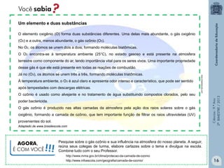 Ciências-9.ºAno
2ºBIMESTRE/2013
Um elemento e duas substâncias
O elemento oxigênio (O) forma duas substâncias diferentes. Uma delas mais abundante, o gás oxigênio
(O2) e a outra, menos abundante, o gás ozônio (O3).
No O2, os átomos se unem dois a dois, formando moléculas biatômicas.
O O2 encontra-se à temperatura ambiente (25°C), no estado gasoso e está presente na atmosfera
terrestre como componente do ar, tendo importância vital para os seres vivos. Uma importante propriedade
desse gás é que ele está presente em todas as reações de combustão.
Já no (O3), os átomos se unem três a três, formando moléculas triatômicas.
À temperatura ambiente, o O3 é azul claro e apresenta odor intenso e característico, que pode ser sentido
após tempestades com descargas elétricas.
O ozônio é usado como alvejante e no tratamento de água substituindo compostos clorados, pelo seu
poder bactericida.
O gás ozônio é produzido nas altas camadas da atmosfera pela ação dos raios solares sobre o gás
oxigênio, formando a camada de ozônio, que tem importante função de filtrar os raios ultravioletas (UV)
provenientes do sol.
Adaptado de www.brasilescola.com
Pesquise sobre o gás ozônio e sua influência na atmosfera do nosso planeta. A seguir,
reúna seus colegas de turma, elabore cartazes sobre o tema e divulgue na escola.
Combine tudo com o seu Professor.
AGORA,
É COM VOCÊ!!!
www.brasilescola.com
http://www.infoescola.com/geografia/camada-de-ozonio/
http://www.mma.gov.br/clima/protecao-da-camada-de-ozonio
16
 