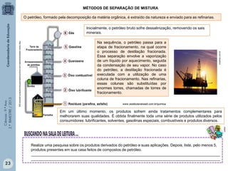 Ciências-9.ºAno
2.ºBIMESTRE/2013
http://www.vestibulandoweb.com.br/quimica/teoria/fracionamento-petroleo.jpg
MÉTODOS DE SEPARAÇÃO DE MISTURA
braslimp.com.br
O petróleo, formado pela decomposição da matéria orgânica, é extraído da natureza e enviado para as refinarias.
Realize uma pesquisa sobre os produtos derivados do petróleo e suas aplicações. Depois, liste, pelo menos 5,
produtos presentes em sua casa feitos de compostos de petróleo.
__________________________________________________________________________________________
__________________________________________________________________________________________
Em um último momento, os produtos sofrem ainda tratamentos complementares para
melhorarem suas qualidades. É obtida finalmente toda uma série de produtos utilizados pelos
consumidores: lubrificantes, solventes, gasolinas especiais, combustíveis e produtos diversos.
Inicialmente, o petróleo bruto sofre dessalinização, removendo os sais
minerais.
Na sequência, o petróleo passa para a
etapa de fracionamento, na qual ocorre
o processo de destilação fracionada.
Essa separação envolve a vaporização
de um líquido por aquecimento, seguida
da condensação de seu vapor. No caso
do petróleo, a destilação fracionada é
executada com a utilização de uma
coluna de fracionamento. Nas refinarias,
essas colunas são substituídas por
enormes torres, chamadas de torres de
fracionamento.
www.vestibulandoweb.com.br/quimica
clipart
23
 