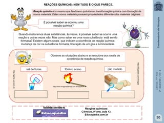 Ciências-9.ºAno
2ºBIMESTRE/2013
REAÇÕES QUÍMICAS: NEM TUDO É O QUE PARECE.
Quando misturamos duas substâncias, às vezes, é possível saber se ocorre uma
reação e outras vezes não. Mas como saber se uma nova substância está sendo
formada? Existem alguns sinais que indicam a ocorrência de reação química:
mudança de cor na substância formada, liberação de um gás e luminosidade.
Reação química é o mesmo que fenômeno químico ou transformação química com formação de
novos materiais. Estes novos materiais possuem propriedades diferentes dos materiais originais.
Observe as situações abaixo e as relacione aos sinais de
ocorrência de reação química.
fósforo aceso
http://www.imagensdahora.com.br/clipart17
sal de frutas
http://gartic.uol.com.br
http://t3.gstatic.com/images
pão mofado
É possível saber se ocorreu uma
reação química?
Reações químicas:
Ciências, 9º ano, aula 13.
Educopedia.com.br
30
 