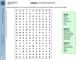 Ciências-9.ºAno
2.ºBIMESTRE/2013
Busque as palavras com os nomes das substâncias que são capazes de alterar o valor de pH da água.
http://www.clubedaquimica.com/attachments/article/50/Revista_5.pdf
BÁSICAS
detergente
água do mar
fermento químico
leite de magnésia
soda cáustica
água de cal
bicarbonato
NEUTRAS
saliva
sal de cozinha
sangue humano
leite
lágrima
vinho
ÁCIDAS
vinagre
limão
café preto
laranja
suco gástrico
suor
urina
43
F S A L I V A S C S S
E A N E R I G U A A O
R N R I U N U C F L D
M G B T F A A O E D A
E U I E R G D G P E C
N E C D I R E A R C A
T H A E Q E C S E O U
O U R M E K A T T Z S
Q M B A R L L R O I T
U A O G A A A I T N I
I N N N Q G R C H H C
M O A E T R A O L A A
I K T S E I N S E U V
C R O I K M J U I R I
O L R A K A A O T I N
L I M A O D K R E N H
A G U A D O M A R A O
D E T E R G E N T E K
CAÇA-CONHECIMENTO
 
