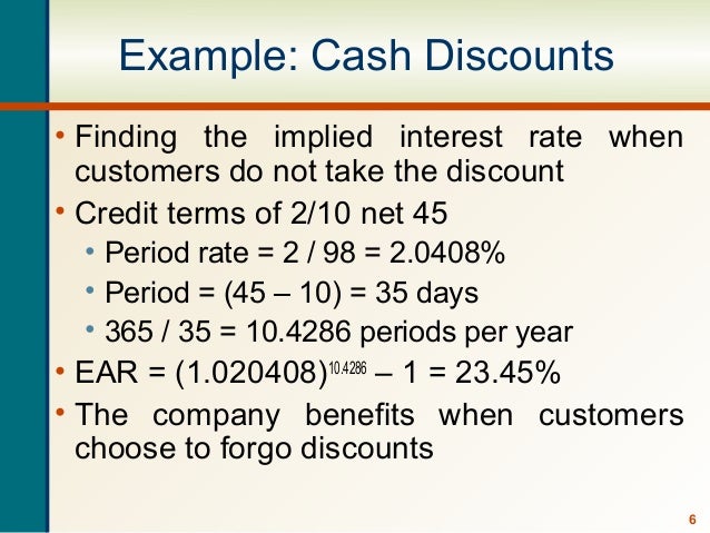 Coupon interest rate definition