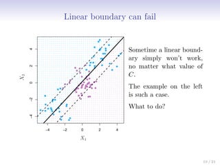 Linear boundary can fail
4 −4 −2 0 2 4
−4
−2
0
2
4
X1
X
2
Sometime a linear bound-
ary simply won’t work,
no matter what value of
C.
The example on the left
is such a case.
What to do?
10 / 21
 