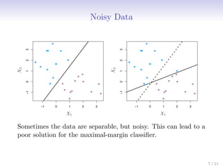 Noisy Data
−1 0 1 2 3
−1
0
1
2
3
−1 0 1 2 3
−1
0
1
2
3
X1
X1 X
2
X
2
Sometimes the data are separable, but noisy. This can lead to a
poor solution for the maximal-margin classifier.
7 / 21
 