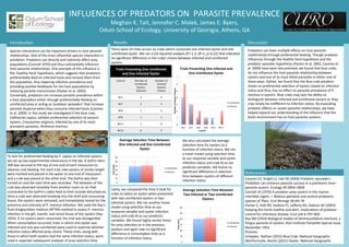 INFLUENCES	OF	PREDATORS	ON		PARASITE	PREVALENCE	
Meghan	K.	Tait,	Jennafer	C.	Malek,	James	E.	Byers,		
Odum	School	of	Ecology,	University	of	Georigia,	Athens,	GA	
		
Species	interacLons	can	be	important	drivers	in	host-parasite	
relaLonships.	One	of	the	most	inﬂuenLal	species	interacLon	is	
predaLon.	Predators	can	directly	and	indirectly	aﬀect	prey	
populaLons	(Connell	1970)	and	thus	substanLally	inﬂuence	
host-parasite	relaLonships.	One	example	of	this	inﬂuence	is	
the	‘healthy	herd’	hypothesis,	which	suggests	that	predators	
preferenLally	feed	on	infected	hosts	and	remove	them	from	
the	populaLon,	thus	lowering	infecLon	prevalence	and		
providing	posiLve	feedbacks	for	the	host	populaLons	by	
reducing	parasite	transmission	(Packer	et	al.	2003).	
Conversely,	predators	can	increase	parasite	prevalence	within	
a	host	populaLon	either	through	preferenLally	feeding	on	
uninfected	prey	or	acLng	as	‘predator	spreaders’	that	increase	
parasite	dispersal	when	they	consume	infected	hosts	(Caceres	
et	al.	2009).	In	this	study	we	invesLgated	if	the	blue	crab,	
Callinectes	sapius,	exhibits	preferenLal	selecLon	of	eastern	
oysters,	Crassostrea	virginica,	infected	by	one	of	its	most	
prevalent	parasites,	Perkinsus	marinus.		
Trials	Presen+ng	One	Uninfected	
and	One	Infected	Oyster	
Crab	ID	 Number	of	
Uninfected	
Oysters	
Selected		
Number	of	
Infected	
Oysters	
Chosen		
BC2	 4	 6	
BC7	 3	 3	
BC8	 1	 2	
BC9	 1	 1	
BC11	 1	 0	
BC13	 0	 2	
0	
1	
2	
3	
4	
5	
6	
7	
BC2		 BC7	 BC8	 BC9	 BC11	 BC13	
Number	of	Oysters	Chosen	
Crab	ID	
Trials	Presen+ng	One	Infected	and	
One	Uninfected	Oyster	
Uninfected	
Infected		
Discussion	
Predators	can	have	mulLple	eﬀects	on	host-parasite	
relaLonships	through	preferenLal	feeding.	Though	predator	
inﬂuences	through	the	healthy	herd	hypothesis	and	the	
predator	spreader	hypothesis	(Packer	et	al.	2003,	Caceres	et	
al.	2009)	have	been	documented,	we	found	that	blue	crabs	
do	not	inﬂuence	the	host-parasite	relaLonship	between	
oysters	and	one	of	its	most	lethal	parasites	in	either	one	of	
these	ways.	Rather,	we	found	that	the	blue	crab	predator	
shows	no	preferenLal	selecLon	of	oysters	based	on	infecLon	
status	and	thus,	has	no	eﬀect	on	parasite	prevalence	of	P.	
marinus	in	oysters.	Blue	crabs	may	lack	the	ability	to	
disLnguish	between	infected	and	uninfected	oysters	or	they	
may	simply	be	indiﬀerent	to	infecLon	status.	By	evaluaLng	
predator	eﬀects	on	oyster-parasite	relaLonships,	we	have	
helped	expand	our	understanding	of	the	inﬂuence	that	the	
bioLc	environment	has	on	host-parasite	systems.		
0	
10	
20	
30	
40	
50	
60	
Time	(min)	
Average	Selec+on	Time	Between	
One	Infected	and	One	Uninfected	
Oyster	
	
Uninfected		
Infected		
We	also	calculated	the	average	
selecLon	Lme	for	oysters	as	a	
funcLon	of	infecLon	status.	We	ran	
a	linear	model	using	selecLon	Lme	
as	our	response	variable	and	oyster	
infecLon	status	and	crab	ID	as	our	
predictor	variables.	We	found	no	
signiﬁcant	diﬀerence	in	selecLon	
Lme	between	oysters	of	diﬀerent	
infecLon	status.		
To	test	for	preferenLal	feeding	by	C.	sapius	on	infected	oysters,	
we	set	up	two	experimental	mesocosms	in	the	lab.	A	GoPro	Hero	
300	was	secured	at	the	top	of	one	end	of	each	mesocosm	to	
observe	crab	feeding.	For	each	trial,	two	oysters	of	similar	length	
were	marked	and	placed	in	the	water	at	one	end	of	mesocosm	
and	a	crab	was	placed	at	the	other	end.	The	GoPro	was	then	
turned	on	and	the	start	Lme	was	recorded.	The	behavior	of	the	
crab	was	observed	remotely	from	another	room	on	an	iPad	
connected	to	the	GoPro’s	video	feed	to	limit	outside	disturbances.	
Once	a	crab	was	observed	breaking	into	the	shell	and	consuming	
Lssue,	the	oysters	were	removed,	and	immediately	tested	for	the	
presence	and	intensity	of	P.	marinus	infecLon.	We	used	the	Ray’s	
ﬂuid	thioglycollate	medium	(RFTM)	method	to	assess	P.	marinus	
infecLon	in	the	gill,	mantle,	and	rectal	Lssue	of	the	oysters	(Ray	
1954).	If	no	oysters	were	consumed,	the	trial	was	disregarded.	
When	consumpLon	occurred,	trials	in	which	one	oyster	was	
infected	and	one	was	uninfected	were	used	to	examine	whether	
infecLon	status	aﬀected	prey	choice.	These	trials,	along	with	
those	in	which	both	oysters	had	the	same	infecLon	status,	were	
used	in	separate	subsequent	analyses	of	prey	selecLon	Lme.		
Methods	
References	
Cáceres	CE,	Knight	CJ,	Hall	SR	(2009)	Predator–spreaders:	
PredaLon	can	enhance	parasite	success	in	a	planktonic	host–
parasite	system.	Ecology	90:2850–2858	
Connell	JH	(1970)	A	predator-prey	system	in	the	marine	
interLdal	region.	I.	Balanus	glandula	and	several	predatory	
species	of	Thais.	Ecol	Monogr	40:49–78	
Packer	C,	Holt	RD,	Hudson	PJ,	Laﬀerty	KD,	Dobson	AP	(2003)	
Keeping	the	herds	healthy	and	alert:	implicaLons	of	predator	
control	for	infecLous	disease.	Ecol	Leh	6:797–802	
Ray	SM	(1954)	Biological	studies	of	Dermocys<dium	marinum,	a	
fungus	parasite	of	oysters.	Rice	InsLtute	Pamphlet	Special	Issue,	
November	1954	
Pictures:		
Schepker,	Nathan	(2015)	Blue	Crab.	NaLonal	Geographic	
Werthschulte,	Moritz	(2015)	Oyster.	NaLonal	Geographic	
Results	
There	were	24	trials	across	six	crabs	which	contained	one	infected	oyster	and	one	
uninfected	oyster.	We	ran	a	Chi-Squared	analysis	(X2=1.5,	df=1,	p=0.22)	that	indicated	
no	signiﬁcant	diﬀerence	in	the	crabs’	choice	between	infected	and	uninfected	
oysters.		
0	
10	
20	
30	
40	
50	
60	
Time	(min)	
Average	Selec+on	Time	Between	
Two	Infected	or	Two	Uninfected	
Oysters		
	
Uninfected	
Infected	
Lastly,	we	compared	the	Lme	it	took	for	
crabs	to	select	an	oyster	when	presented	
with	two	uninfected	oysters	or	two	
infected	oysters.	We	ran	another	linear	
model	using	selecLon	Lme	as	our	
response	variable	and	oyster	infecLon	
status	and	crab	ID	as	our	predictor	
variables.	We	found	highly	similar	Lmes	
for	prey	selecLon	as	in	the	previous	
analysis	and	again	saw	no	signiﬁcant	
diﬀerence	in	consumpLon	Lme	as	a	
funcLon	of	infecLon	status.		
	
IntroducLon	
 