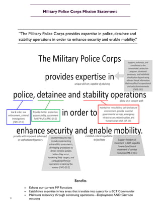 3
Pa
Military Police Corps Mission Statement
Benefits
Echoes our current MP Functions
Establishes expertise in key areas that translate into assets for a BCT Commander
Maintains relevancy through continuing operations—Deployment AND Garrison
missions
―The Military Police Corps provides expertise in police, detainee and
stability operations in order to enhance security and enable mobility.‖
 