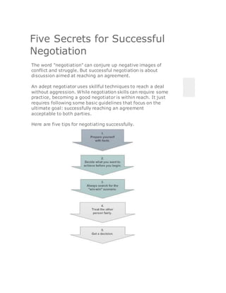 Five Secrets for Successful
Negotiation
The word "negotiation" can conjure up negative images of
conflict and struggle. But successful negotiation is about
discussion aimed at reaching an agreement.
An adept negotiator uses skillful techniques to reach a deal
without aggression. While negotiation skills can require some
practice, becoming a good negotiator is within reach. It just
requires following some basic guidelines that focus on the
ultimate goal: successfully reaching an agreement
acceptable to both parties.
Here are five tips for negotiating successfully.
 