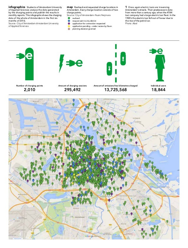 Plan Amsterdam The Electric City