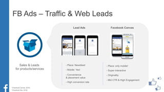 FB Ads – Traffic & Web Leads
Lead Ads Facebook Canvas
- Place: Newsfeed
- Mobile: Yes!
- Convenience
& placement value
- High conversion rate
- Place: only mobile!
- Super interactive
- Mid CTR & High Engagement
Sales & Leads
for products/services
- Originality
*(Facebook Canvas, 2016)
*(Facebook Ads, 2016)
 