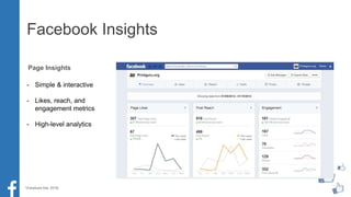 Facebook Insights
Page Insights
- Simple & interactive
- Likes, reach, and
engagement metrics
- High-level analytics
*(Facebook Ads, 2016)
 
