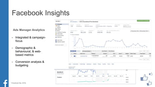 Facebook Insights
Ads Manager Analytics
- Integrated & campaign-
focus
- Demographic &
behavioural, & web-
based metrics
- Conversion analysis &
budgeting
*(Facebook Ads, 2016)
 