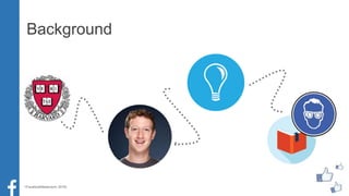 Background
*(FacebookNewsroom, 2016)
 