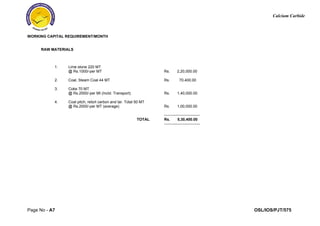 Calcium_Carbide_Project_Report_Sample | PDF