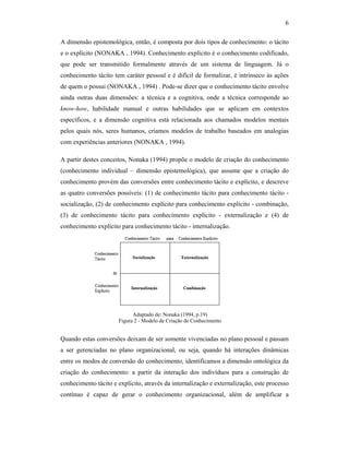 6
A dimensão epistemológica, então, é composta por dois tipos de conhecimento: o tácito
e o explícito (NONAKA , 1994). Conhecimento explícito é o conhecimento codificado,
que pode ser transmitido formalmente através de um sistema de linguagem. Já o
conhecimento tácito tem caráter pessoal e é difícil de formalizar, é intrínseco às ações
de quem o possui (NONAKA , 1994) . Pode-se dizer que o conhecimento tácito envolve
ainda outras duas dimensões: a técnica e a cognitiva, onde a técnica corresponde ao
know-how, habilidade manual e outras habilidades que se aplicam em contextos
específicos, e a dimensão cognitiva está relacionada aos chamados modelos mentais
pelos quais nós, seres humanos, criamos modelos de trabalho baseados em analogias
com experiências anteriores (NONAKA , 1994).
A partir destes conceitos, Nonaka (1994) propõe o modelo de criação do conhecimento
(conhecimento individual – dimensão epistemológica), que assume que a criação do
conhecimento provém das conversões entre conhecimento tácito e explícito, e descreve
as quatro conversões possíveis: (1) de conhecimento tácito para conhecimento tácito -
socialização, (2) de conhecimento explícito para conhecimento explícito - combinação,
(3) de conhecimento tácito para conhecimento explícito - externalização e (4) de
conhecimento explícito para conhecimento tácito - internalização.
Quando estas conversões deixam de ser somente vivenciadas no plano pessoal e passam
a ser gerenciadas no plano organizacional, ou seja, quando há interações dinâmicas
entre os modos de conversão do conhecimento, identificamos a dimensão ontológica da
criação do conhecimento: a partir da interação dos indivíduos para a construção de
conhecimento tácito e explícito, através da internalização e externalização, este processo
contínuo é capaz de gerar o conhecimento organizacional, além de amplificar a
Adaptado de: Nonaka (1994, p.19)
Figura 2 - Modelo de Criação de Conhecimento
 