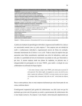 18
A prática de medição de aprendizagem individual e organizacional também foi a única a
ser mencionada somente uma vez, pela empresa 1. Esta empresa tem um método de
medir o conhecimento individual e organizacional através de fichas de avaliação,
chamadas internamente de (i) balance score cards. Todas as áreas da empresa têm que
apresentar estas fichas mensalmente, reportando uma série de indicadores, sendo que
um deles é a quantidade de horas de treinamento executadas no mês, por funcionário e
por área. A mesma empresa ainda tem planos de implantar, no próximo ano, a
obrigatoriedade de participação no (ii) teste TOEFL, para medir a evolução de seus
colaboradores na utilização da língua inglesa:
“...nós vamos começar a exigir o teste TOEFL, pelo menos para as pessoas de
nível gerencial. Eles sabem inglês, nós pagamos os cursos, mas não há como
saber o quanto eles melhoram. O TOEFL é um teste externo, com isso a gente
vai conseguir saber exatamente onde cada um está” (entrevistado da empresa
1).
Para as outras práticas, duas ou mais empresas declararam que estas fazem parte de sua
rotina, conforme abaixo:
Comitê/gerente responsável pela gestão do conhecimento: nos dois casos em que foi
declarado que existe este (iii) gerente ou comitê, o gerenciamento de conhecimento não
é uma função exclusiva. Na empresa 3 esta função é absorvida pelo departamento de
Métodos, práticas, processos e ferramentas de gestão de conhecimento
em projetos.
Empresa
1
Empresa
2
Empresa
3
Empresa
4
Total
comitê/gerente responsável pela gestão do conhecimento x x 2
registro de memória organizacional (lições aprendidas catalogadas) x x x x 4
busca de melhores práticas (monitoramento da cultura organizacional) x x x x 4
mapas de conhecimento (páginas amarelas das competências individuais) 0
medição de aprendizagem individual e/ou organizacional (com quais métricas?) x 1
comunidades de prática (grupos de discussão, workshops) x x x x 4
incentivo à busca e compartilhamento de novos conhecimentos (departamento
de inovação, seminários, reconhecimento e premiações aos melhores trabalhos)
x x x x 4
inteligência competitiva (monitoração do mercado – benchmarking) x x x x 4
e-business (pesquisa e monitoramento de cliente/fornecedor) x x x x 4
e-learning (cursos on-line) x x
tecnologia da informação e comunicação (softwares, aplicativos, sites – internet
ou intranet), com objetivo de aumentar o conhecimento da empresa e não
somente acelerar o fluxo de informações
x x x x 4
desenvolvimento de pessoas x x x 3
gestão de talentos x x x x 4
gestão de competências x x x 3
gestão dos conhecimentos organizacionais x x 2
gestão de processos (melhoria contínua) x x x x 4
Quadro 6 – Práticas, processos e ferramentas de GC em uso nas empresas pesquisadas.
 