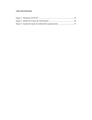LISTA DE FIGURAS
Figura 1 - Hierarquia "D-I-K-W" ................................................................................... 05 
Figura 2 - Modelo de Criação de Conhecimento............................................................ 06 
Figura 3 - Espiral da criação do conhecimento organizacional...................................... 07
 