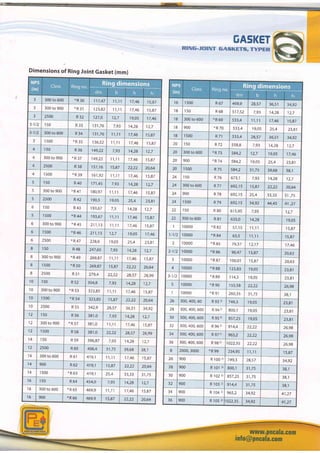 67 R39 catalouge | PDF