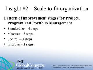 “PMI” is a registered trade and service mark of the Project Management Institute, Inc.
©2009 Permission is granted to PMI for PMI® Marketplace use only
Insight #2 – Scale to fit organization
Pattern of improvement stages for Project,
Program and Portfolio Management
• Standardize – 4 steps
• Measure – 5 steps
• Control – 3 steps
• Improve – 3 steps
 