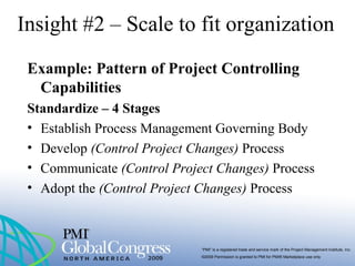 “PMI” is a registered trade and service mark of the Project Management Institute, Inc.
©2009 Permission is granted to PMI for PMI® Marketplace use only
Example: Pattern of Project Controlling
Capabilities
Standardize – 4 Stages
• Establish Process Management Governing Body
• Develop (Control Project Changes) Process
• Communicate (Control Project Changes) Process
• Adopt the (Control Project Changes) Process
Insight #2 – Scale to fit organization
 