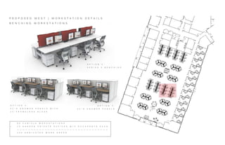 P R O P O S E D W E S T | W O R K S T A T I O N D E T A I L S
B E N C H I N G W O R K S T A T I O N S
O P T I O N 4 :
4 2 ” H A N S W E R P A N E L S W I T H
1 2 ” F R A M E L E S S G L A S S
O P T I O N 5 :
5 4 ” H A N S W E R P A N E L S
O P T I O N 3 :
S E R I E S 5 B E N C H I N G
9 6 C U B I C L E W O R K S T A T I O N S
+ 1 2 S H A R E D P R I V A T E O F F I C E S W / 2 O C C U P A N T S E A C H
— — — — — — — — — — — — — — — — — — — — — — — — — — — — — — — — —
1 2 0 D E D I C A T E D W O R K A R E A S
 