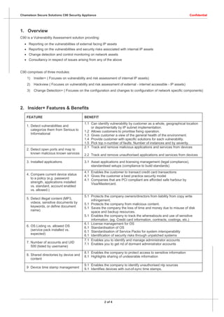 Chameleon Secure Solutions C90 Security Appliance                                                                 Confidential




1. Overview
C90 is a Vulnerability Assessment solution providing:
   Reporting on the vulnerabilities of external facing IP assets
   Reporting on the vulnerabilities and security risks associated with internal IP assets
   Change detection and control monitoring on network assets
   Consultancy in respect of issues arising from any of the above


C90 comprises of three modules:
    1)   Insider+ ( Focuses on vulnerability and risk assessment of internal IP assets)
    2)   Hackview ( Focuses on vulnerability and risk assessment of external - internet accessible - IP assets)
    3)   Change Detection+ ( Focuses on the configuration and changes to configuration of network specific components)




2. Insider+ Features & Benefits
    FEATURE                                BENEFIT
                                           1.1 Can identify vulnerability by customer as a whole, geographical location
    1. Detect vulnerabilities and              or departmentally by IP subnet implementation.
       categorize them from Serious to     1.2 Allows customers to prioritise fixing operation.
       Informational                       1.3 Gives customer a view of the general health of the environment.
                                           1.4 Provide customer with specific solutions for each vulnerability.
                                           1.5 Pick top n-number of faults. Number of instances and by severity.
                                           2.1 Track and remove malicious applications and services from devices
    2. Detect open ports and map to
       known malicious known services      2.2 Track and remove unauthorised applications and services from devices

    3. Installed applications              3.1 Asset applications and licensing management (legal compliance),
                                               standardised setups (compliance to build standards)
                                           4.1 Enables the customer to transact credit card transactions
    4. Compare current device status       4.1 Gives the customer a best practice security model
       to a policy (e.g. password          4.1 Companies that are PCI compliant are afforded safe harbour by
       strength, applications installed        Visa/Mastercard.
       vs. standard, account enabled
       vs. allowed.)
                                           5.1 Protects the company owners/directors from liability from copy write
    5. Detect illegal content (MP3,            infringement.
       videos, sensitive documents by      5.1 Protects the company from malicious content.
       keywords, or define document        5.1 Saves the company the loss of time and money due to misuse of disk
       name)                                   space and backup resources.
                                           5.1 Enables the company to track the whereabouts and use of sensitive
                                               information. (eg. Credit card information, contracts, costings, etc.)
                                           6.1 License management for OS
    6. OS Listing vs. allowed OS           6.1 Standardisation of OS
       (service pack installed vs.         6.1 Standardisation of Service Packs for system interoperability
       expected)                           6.1 Identification of security risks through unpatched systems
                                           7.1 Enables you to identify and manage administrator accounts
    7. Number of accounts and UID          7.1 Enables you to get rid of dormant administrator accounts
       500 (listed by username)
                                           8.1 Enables the company to protect access to sensitive information
    8. Shared directories by device and    8.1 Highlights sharing of undesirable information
       content
                                           9.1 Enables the company to identify unauthorised ntp sources
    9 Device time stamp management         9.1 Identifies devices with out-of-sync time stamps.




                                                        2 of 4
 