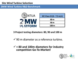 Site Wind Turbine Selection
2MW Wind Turbine R&D Benchmark
 90 m diameter as a reference turbine.
 + 80 and 100m diameters for industry
competition Go-To-Market!
3 Project testing diameters: 80, 90 and 100 m
IEC Class III (6 - 7.5 m/s)
80 m
90 m
100 m
 
