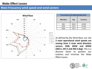 Wake Effect Losses
Main Frecuency wind speed and wind sectors
As defined by the Wind Rose, our site
2 main operational wind speeds are
coming from 3 main wind direction
sectors: SSW, WSW and WNW
(202.5, 247.5 and 292.5 deg). This is a
decision factor to position our
turbines and minimize the Wake
Effect Losses.
 