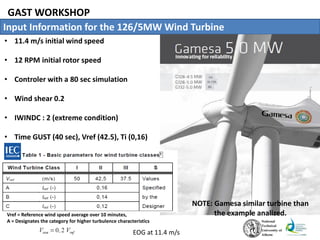 GAST WORKSHOP
Input Information for the 126/5MW Wind Turbine
EOG at 11.4 m/s
• 11.4 m/s initial wind speed
• 12 RPM initial rotor speed
• Controler with a 80 sec simulation
• Wind shear 0.2
• IWINDC : 2 (extreme condition)
• Time GUST (40 sec), Vref (42.5), Ti (0,16)
Vref = Reference wind speed average over 10 minutes,
A = Designates the category for higher turbulence characteristics
NOTE: Gamesa similar turbine than
the example analized.
 