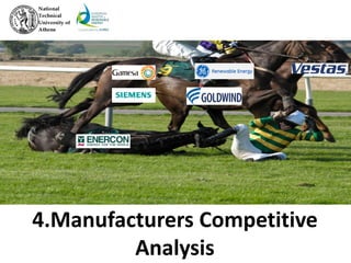 4.Manufacturers Competitive
Analysis
 