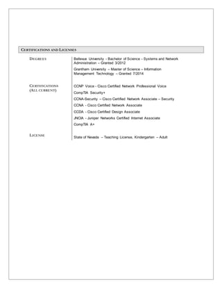 CERTIFICATIONS AND LICENSES
DEGREES
CERTIFICATIONS
(ALL CURRENT)
LICENSE
Bellevue University - Bachelor of Science - Systems and Network
Administration – Granted 3/2012
Grantham University – Master of Science – Information
Management Technology – Granted 7/2014
CCNP Voice - Cisco Certified Network Professional Voice
CompTIA Security+
CCNA-Security – Cisco Certified Network Associate – Security
CCNA - Cisco Certified Network Associate
CCDA - Cisco Certified Design Associate
JNCIA - Juniper Networks Certified Internet Associate
CompTIA A+
State of Nevada – Teaching License, Kindergarten – Adult
 