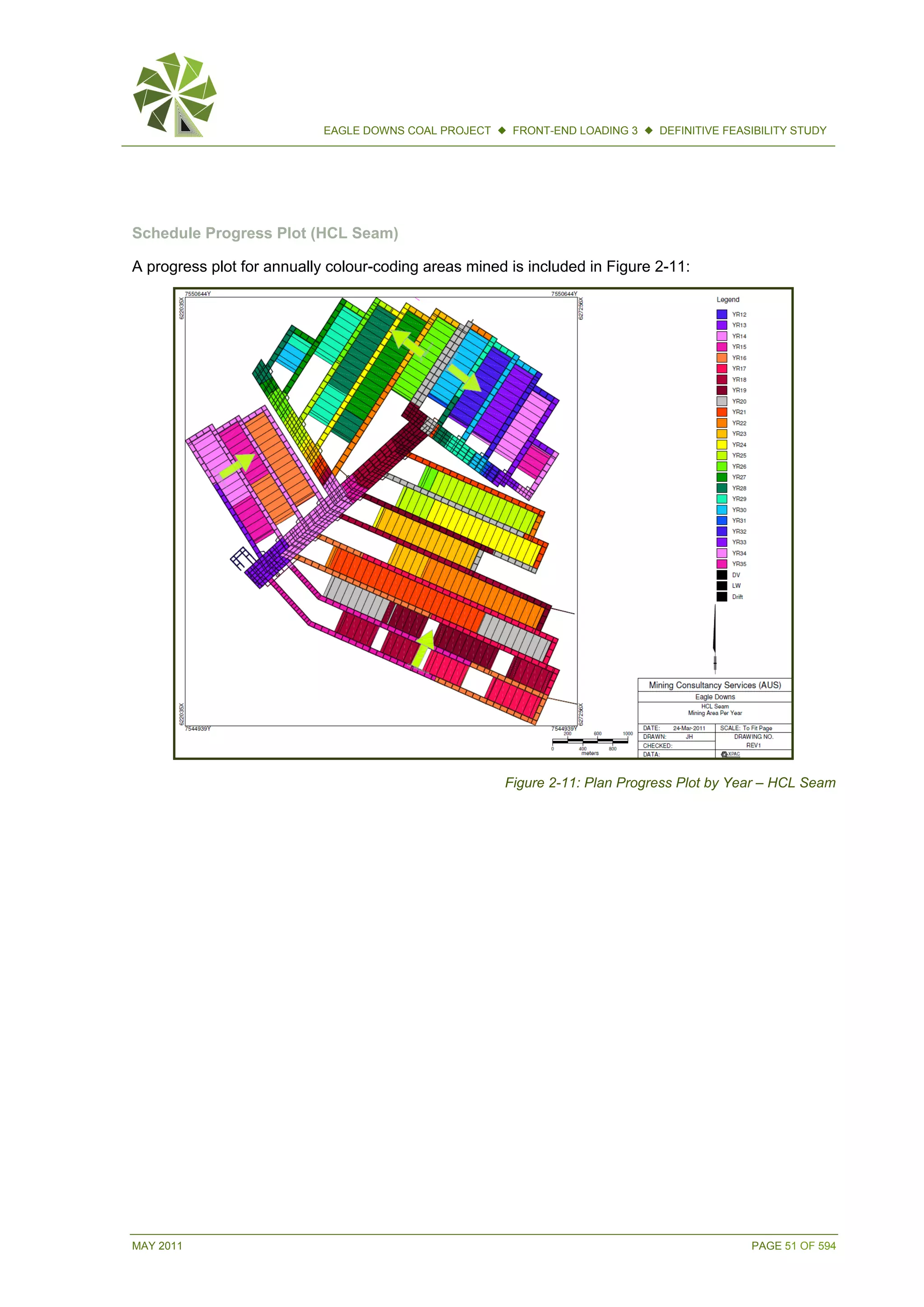 MAY 2011 PAGE 51 OF 594
EAGLE DOWNS COAL PROJECT  FRONT-END LOADING 3  DEFINITIVE FEASIBILITY STUDY
Schedule Progress Plot (HCL Seam)
A progress plot for annually colour-coding areas mined is included in Figure 2-11:
Figure 2-11: Plan Progress Plot by Year – HCL Seam
 