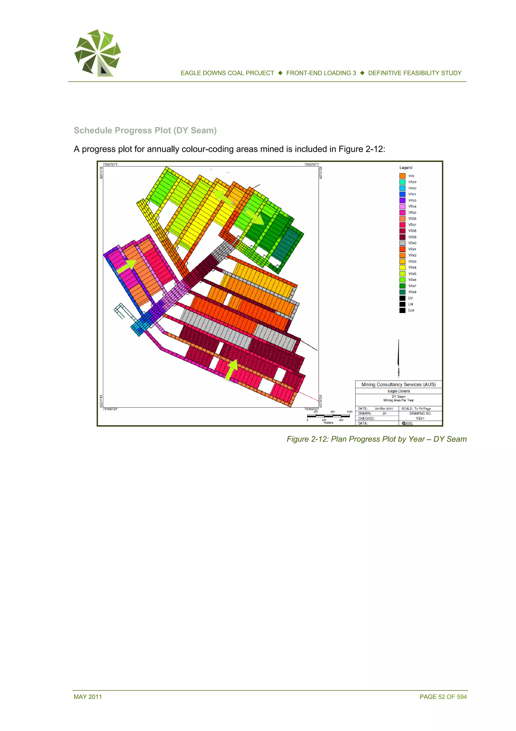 MAY 2011 PAGE 52 OF 594
EAGLE DOWNS COAL PROJECT  FRONT-END LOADING 3  DEFINITIVE FEASIBILITY STUDY
Schedule Progress Plot (DY Seam)
A progress plot for annually colour-coding areas mined is included in Figure 2-12:
Figure 2-12: Plan Progress Plot by Year – DY Seam
 