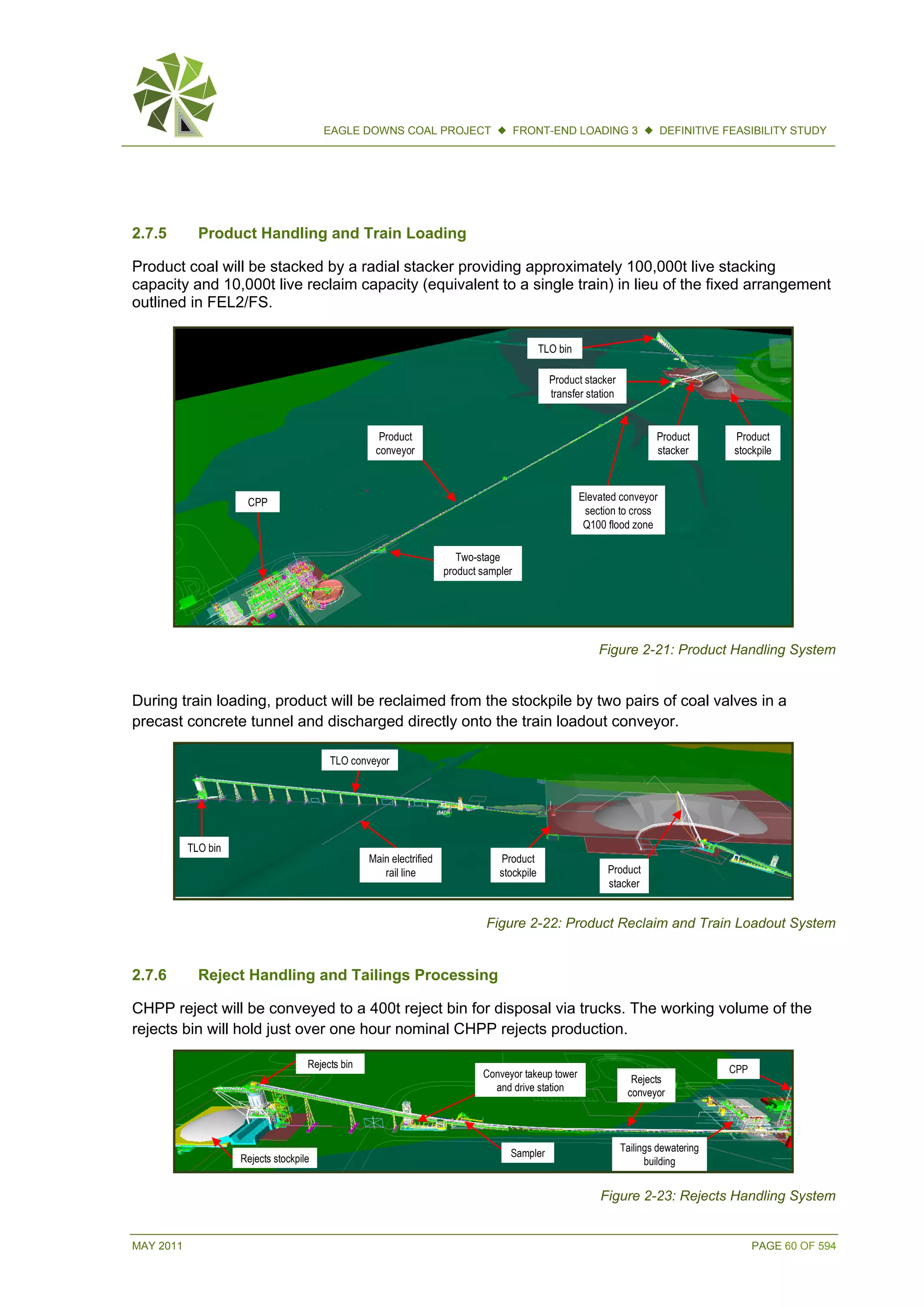 MAY 2011 PAGE 60 OF 594
EAGLE DOWNS COAL PROJECT  FRONT-END LOADING 3  DEFINITIVE FEASIBILITY STUDY
2.7.5 Product Handling and Train Loading
Product coal will be stacked by a radial stacker providing approximately 100,000t live stacking
capacity and 10,000t live reclaim capacity (equivalent to a single train) in lieu of the fixed arrangement
outlined in FEL2/FS.
Figure 2-21: Product Handling System
During train loading, product will be reclaimed from the stockpile by two pairs of coal valves in a
precast concrete tunnel and discharged directly onto the train loadout conveyor.
Figure 2-22: Product Reclaim and Train Loadout System
2.7.6 Reject Handling and Tailings Processing
CHPP reject will be conveyed to a 400t reject bin for disposal via trucks. The working volume of the
rejects bin will hold just over one hour nominal CHPP rejects production.
Figure 2-23: Rejects Handling System
CPP
Product
conveyor
TLO bin
Product
stockpile
Product
stacker
Product stacker
transfer station
Elevated conveyor
section to cross
Q100 flood zone
Two-stage
product sampler
CPP
Product
conveyor
TLO bin
Product
stockpile
Product
stacker
Product stacker
transfer station
Elevated conveyor
section to cross
Q100 flood zone
Two-stage
product sampler
TLO bin
Main electrified
rail line
Product
stockpile Product
stacker
TLO conveyor
TLO bin
Main electrified
rail line
Product
stockpile Product
stacker
TLO conveyor
Rejects
conveyor
Rejects bin
Rejects stockpile Sampler
Conveyor takeup tower
and drive station
Tailings dewatering
building
CPP
Rejects
conveyor
Rejects bin
Rejects stockpile Sampler
Conveyor takeup tower
and drive station
Tailings dewatering
building
CPP
 