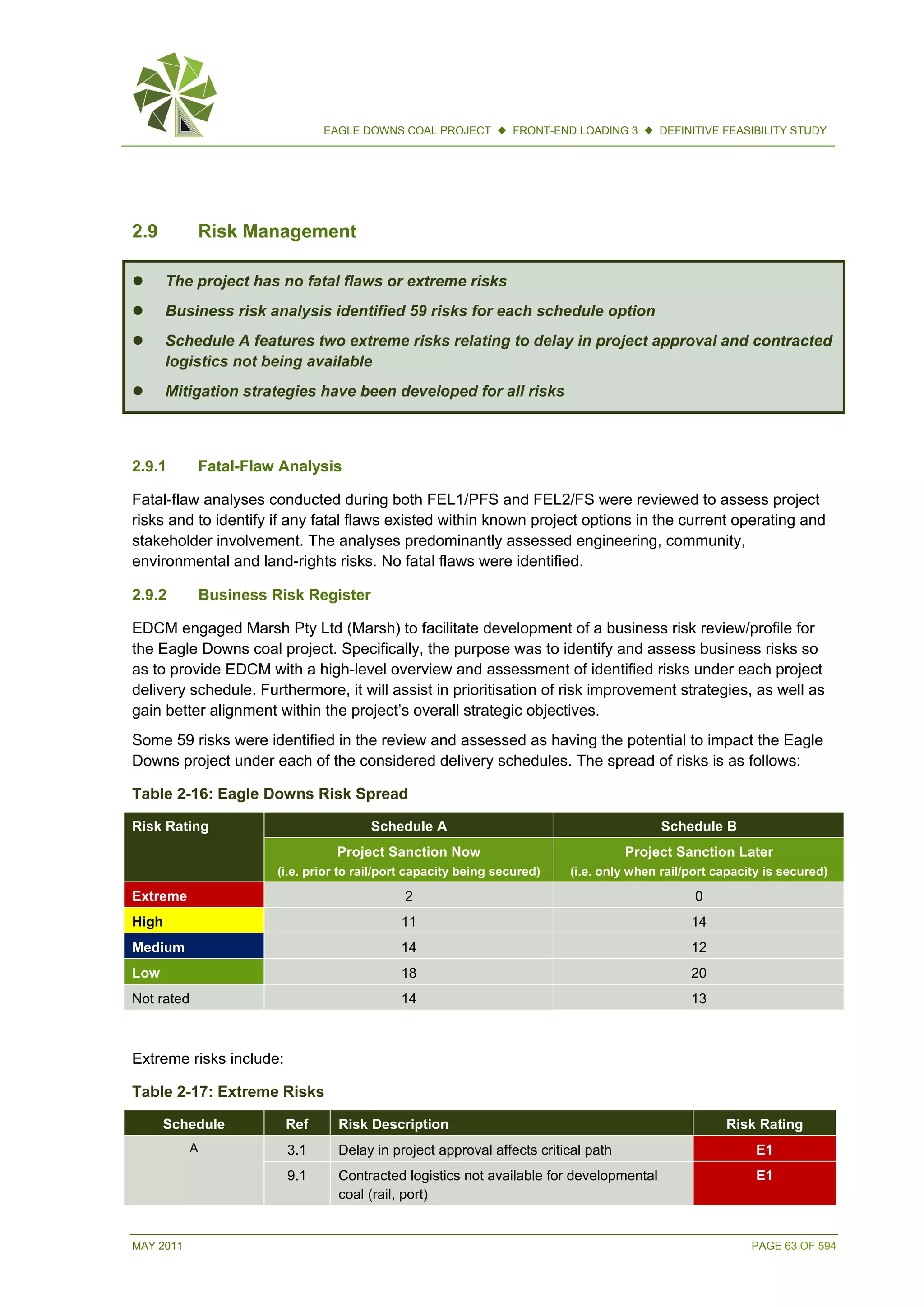 MAY 2011 PAGE 63 OF 594
EAGLE DOWNS COAL PROJECT  FRONT-END LOADING 3  DEFINITIVE FEASIBILITY STUDY
2.9 Risk Management
 The project has no fatal flaws or extreme risks
 Business risk analysis identified 59 risks for each schedule option
 Schedule A features two extreme risks relating to delay in project approval and contracted
logistics not being available
 Mitigation strategies have been developed for all risks
2.9.1 Fatal-Flaw Analysis
Fatal-flaw analyses conducted during both FEL1/PFS and FEL2/FS were reviewed to assess project
risks and to identify if any fatal flaws existed within known project options in the current operating and
stakeholder involvement. The analyses predominantly assessed engineering, community,
environmental and land-rights risks. No fatal flaws were identified.
2.9.2 Business Risk Register
EDCM engaged Marsh Pty Ltd (Marsh) to facilitate development of a business risk review/profile for
the Eagle Downs coal project. Specifically, the purpose was to identify and assess business risks so
as to provide EDCM with a high-level overview and assessment of identified risks under each project
delivery schedule. Furthermore, it will assist in prioritisation of risk improvement strategies, as well as
gain better alignment within the project’s overall strategic objectives.
Some 59 risks were identified in the review and assessed as having the potential to impact the Eagle
Downs project under each of the considered delivery schedules. The spread of risks is as follows:
Table 2-16: Eagle Downs Risk Spread
Risk Rating Schedule A Schedule B
Project Sanction Now
(i.e. prior to rail/port capacity being secured)
Project Sanction Later
(i.e. only when rail/port capacity is secured)
Extreme 2 0
High 11 14
Medium 14 12
Low 18 20
Not rated 14 13
Extreme risks include:
Table 2-17: Extreme Risks
Schedule Ref Risk Description Risk Rating
A 3.1 Delay in project approval affects critical path E1
9.1 Contracted logistics not available for developmental
coal (rail, port)
E1
 