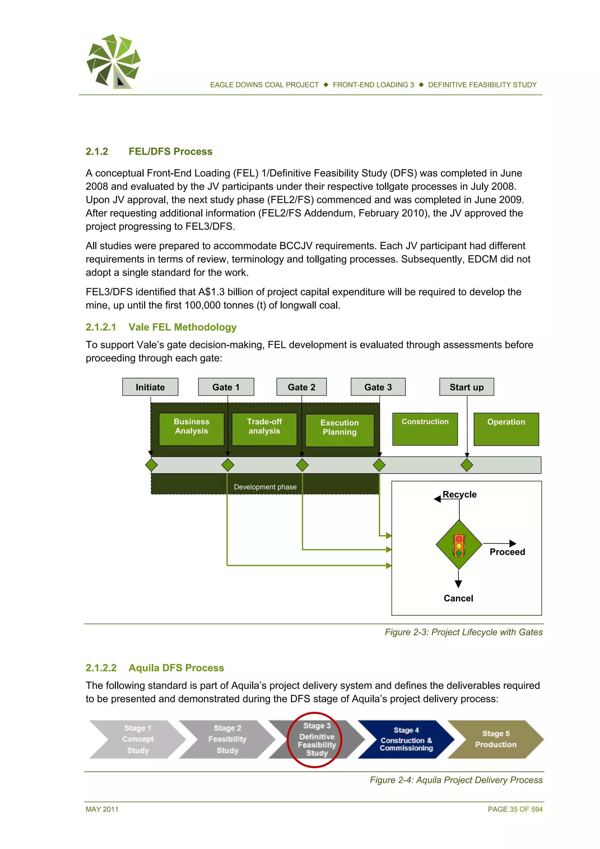 MAY 2011 PAGE 35 OF 594
EAGLE DOWNS COAL PROJECT  FRONT-END LOADING 3  DEFINITIVE FEASIBILITY STUDY
2.1.2 FEL/DFS Process
A conceptual Front-End Loading (FEL) 1/Definitive Feasibility Study (DFS) was completed in June
2008 and evaluated by the JV participants under their respective tollgate processes in July 2008.
Upon JV approval, the next study phase (FEL2/FS) commenced and was completed in June 2009.
After requesting additional information (FEL2/FS Addendum, February 2010), the JV approved the
project progressing to FEL3/DFS.
All studies were prepared to accommodate BCCJV requirements. Each JV participant had different
requirements in terms of review, terminology and tollgating processes. Subsequently, EDCM did not
adopt a single standard for the work.
FEL3/DFS identified that A$1.3 billion of project capital expenditure will be required to develop the
mine, up until the first 100,000 tonnes (t) of longwall coal.
2.1.2.1 Vale FEL Methodology
To support Vale’s gate decision-making, FEL development is evaluated through assessments before
proceeding through each gate:
Figure 2-3: Project Lifecycle with Gates
2.1.2.2 Aquila DFS Process
The following standard is part of Aquila’s project delivery system and defines the deliverables required
to be presented and demonstrated during the DFS stage of Aquila’s project delivery process:
Figure 2-4: Aquila Project Delivery Process
Development phase
Gate 1
Construction
Gate 3Gate 2
Execution
Planning
Trade-off
analysis
Business
Analysis
Operation
Cancel
Recycle
Proceed
Initiate Start up
 