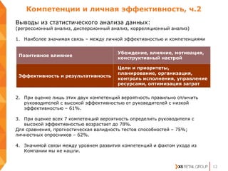 Компетенции и личная эффективность, ч.2
12
Выводы из статистического анализа данных:
(регрессионный анализ, дисперсионный анализ, корреляционный анализ)
1. Наиболее значимая связь – между личной эффективностью и компетенциями
2. При оценке лишь этих двух компетенций вероятность правильно отличить
руководителей с высокой эффективностью от руководителей с низкой
эффективностью – 61%.
3. При оценке всех 7 компетенций вероятность определить руководителя с
высокой эффективностью возрастает до 78%.
Для сравнения, прогностическая валидность тестов способностей – 75%;
личностных опросников – 62%.
4. Значимой связи между уровнем развития компетенций и фактом ухода из
Компании мы не нашли.
Позитивное влияние
Убеждение, влияние, мотивация,
конструктивный настрой
Эффективность и результативность
Цели и приоритеты,
планирование, организация,
контроль исполнения, управление
ресурсами, оптимизация затрат
 