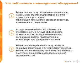 Что любопытного и неожиданного обнаружили?
17
Результаты по тесту потенциала специалистов,
начальников отделов и директоров значимо
отличаются друг от друга.
Наибольшим потенциалом обладают директора,
наименьшим – специалисты.
1
2
3
Вклад компетенций про настойчивость и
ответственность в личную эффективность
оказался низким. Вклад компетенции про
организацию работы подразделения и
компетенции про убеждение – высоким.
Результаты по вербальному тесту показали
значимую корреляцию с личной эффективностью.
Результаты по числовому тесту показали меньшую
по степени значимости корреляцию с личной
эффективностью.
 