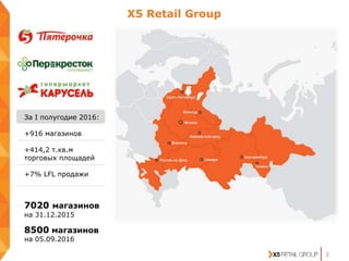 Х5 Retail Group
2
За I полугодие 2016:
+916 магазинов
+414,2 т.кв.м
торговых площадей
+7% LFL продажи
7020 магазинов
на 31.12.2015
8500 магазинов
на 05.09.2016
 