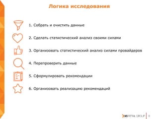 Логика исследования
8
1. Собрать и очистить данные
2. Сделать статистический анализ своими силами
3. Организовать статистический анализ силами провайдеров
4. Перепроверить данные
5. Сформулировать рекомендации
6. Организовать реализацию рекомендаций
 