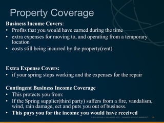 © 2013 ARTHUR J. GALLAGHER & CO. | BUSINESS WITHOUT BARRIERS™
Business Income Covers:
• Profits that you would have earned during the time
• extra expenses for moving to, and operating from a temporary
location
• costs still being incurred by the property(rent)
Extra Expense Covers:
• if your spring stops working and the expenses for the repair
Contingent Business Income Coverage
• This protects you from:
• If the Spring supplier(third party) suffers from a fire, vandalism,
wind, rain damage, ect and puts you out of business.
• This pays you for the income you would have received
14
Property Coverage
 
