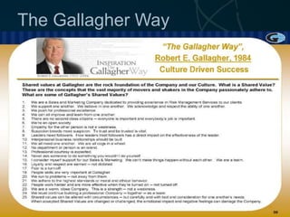 © 2013 ARTHUR J. GALLAGHER & CO. | BUSINESS WITHOUT BARRIERS™ 21
The Gallagher Way
 