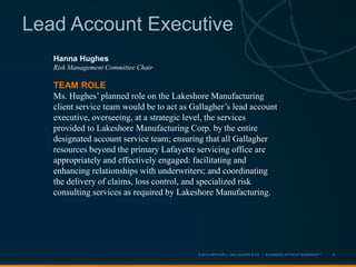 © 2013 ARTHUR J. GALLAGHER & CO. | BUSINESS WITHOUT BARRIERS™ 4
Lead Account Executive
Hanna Hughes
Risk Management Committee Chair
TEAM ROLE
Ms. Hughes’ planned role on the Lakeshore Manufacturing
client service team would be to act as Gallagher’s lead account
executive, overseeing, at a strategic level, the services
provided to Lakeshore Manufacturing Corp. by the entire
designated account service team; ensuring that all Gallagher
resources beyond the primary Lafayette servicing office are
appropriately and effectively engaged: facilitating and
enhancing relationships with underwriters; and coordinating
the delivery of claims, loss control, and specialized risk
consulting services as required by Lakeshore Manufacturing.
 
