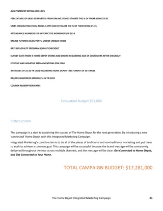 The Home Depot Integrated Marketing Campaign 46
AVG PINTEREST REPINS AND LIKES
PERCENTAGE OF SALES GENERATED FROM ONLINE STORE ESTIMATE THE % OF THEM BEING 25-35
SALES ORIGINATING FROM MOBILE APPS AND ESTIMATE THE % OF THEM BEING 25-35
ATTENDANCE NUMBERS FOR INTERACTIVE WORKSHOPS IN 2014
ONLINE TUTORIAL BLOG POSTS, VIDEOS UNIQUE VIEWS
RATE OF LOYALTY PROGRAM JOIN AT CHECKOUT
SURVEY DATA FROM 5 HOME DEPOT STORES AND ONLINE REGARDING AGE OF CUSTOMERS AFTER CHECKOUT
POSITIVE AND NEGATIVE MEDIA MENTIONS FOR YEAR
ATTITUDES OF 25-35 YR OLDS REGARDING HOME DEPOT TREATEMENT OF VETERANS
BRAND AWARENESS AMONG 25-35 YR OLDS
COUPON REDEMPTION RATES
Evaluation Budget $61,000
CONCLUSION
This campaign is a start to sustaining the success of The Home Depot for the next generation. By introducing a new
‘connected’ Home Depot with this Integrated Marketing Campaign.
Integrated Marketing’s core function is to tie all of the pieces of traditional and nontraditional marketing and put them
to work to achieve a common goal. This campaign will be successful because the brand message will be consistently
delivered throughout the year across multiple channels, and the message will be clear: Get Connected to Home Depot,
and Get Connected to Your Home.
TOTAL CAMPAIGN BUDGET: $17,281,000
 