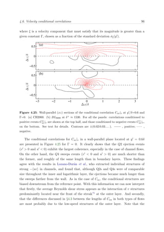 4.6. Velocity conditional correlations 96
where ξ is a velocity component that must satisfy that its magnitude is greater than a
given constant Γ, chosen as a fraction of the standard deviation σξ(y ).
∆z/δ
(a)
−0.5
0
0.5
∆z/δ
∆x/δ
(b)
−3 −2 −1 0 1 2 3
−0.5
0
0.5
Figure 4.25: Wall-parallel (xz) sections of the conditional correlation Cuv|v at y /δ=0.6 and
Γ=0. (a) CH2000. (b) BL6600 at δ+ ≈ 1530. For all the panels: correlations conditioned to
positive events C⊕
uv|v are shown at the top half, and those conditioned to negative events Cuv|v,
on the bottom. See text for details. Contours are ±(0.02:0.03:. . . ). , positive; ,
negative.
The conditional correlations for Cuv|v in a wall-parallel plane located at y = 0.6δ
are presented in Figure 4.25 for Γ = 0. It clearly shows that the Q2 ejection events
(v > 0 and u < 0) exhibit the largest coherence, especially in the case of channel ﬂows.
On the other hand, the Q4 sweeps events (v < 0 and u > 0) are much shorter than
the former, and roughly of the same length than in boundary layers. These ﬁndings
agree with the results in Lozano-Dur´an et al., who extracted individual structures of
strong − uv in channels, and found that, although Q2s and Q4s were of comparable
size throughout the inner and logarithmic layer, the ejections became much longer than
the sweeps farther from the wall. As in the case of Cuv, the conditional structures are
biased downstream from the reference point. With this information we can now interpret
that ﬁrstly, the average Reynolds shear stress appears as the interaction of v structures
predominantly located near the front of the streak71
at the outer layer. And secondly,
that the diﬀerences discussed in §4.3 between the lengths of Cuu in both types of ﬂows
are most probably due to the low-speed structures of the outer layer. Note that the
 