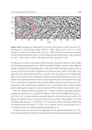 4.6. Summary and Conclusions 100
Figure 4.28: Instantaneous wall-parallel (xz) section of the spanwise velocity ﬂuctuation w +
for BL6600 at y = 0.8δ and Reθ = 3040 − 5870 (δ+ ≈ 1050 − 1810). (a) w > 0 (b) w < 0. The
thickness δ is taken at the middle of the box, Reθ = 4500, and the ﬂuctuations are normalized
with the x-dependent friction velocity. In all the panels the grey shaded regions range correspond
to ±(0.2 − 0.7)σw (white to black). The dashed red lines correspond to ±45o.
for BL6600 in cross-ﬂow (zy) sections, discovering that along these sections w also conﬁg-
ures itself along diagonal directions. That is presented in Figure 4.29(a) for three diﬀerent
heights ranging from the logarithmic layer to the edge of the outer region, showing that as
we move away from the wall the inclination of w becomes more evident. Note that at the
edge of the layer the inclination of C⊕
ww|w is similar to the one observed at the wall-parallel
plane. In the absence of the conditional and three-dimensional correlations to get a clear
picture of its spatial organization, these results suggest that the intense positive and neg-
ative w structures are organized along cross-ﬂow planes rotated around the y-axis ±45o
,
respectively. The instantaneous organization of w is presented in Fig. 4.29(b), showing
positive and negative large-scale velocity structures O(δ) inclined away from the wall.
How the spanwise velocity meanders the u velocity streaks is quantiﬁed using the
conditional correlation Cuu|w, presented in Figure 4.30 for the same heights than in Cww|w.
At y =0.1δ, the u streaks remains essentially aligned in the ﬂow direction, and they are
shorter in boundary layers as concluded from previous sections. Interestingly, at y =0.8δ
both ﬂows align along the +7o
directions.12
It can only be clearly seen when conditioning
by relatively strong velocities, Γ = 1.5σw, but it suggests that the meandering of u is a
consequence of the more obvious diagonal organization of w.
At this moment we cannot oﬀer an explanation for the spatial organization of w. Fur-
ther research is needed to clarify the mechanism that leads to that particular organization.
 