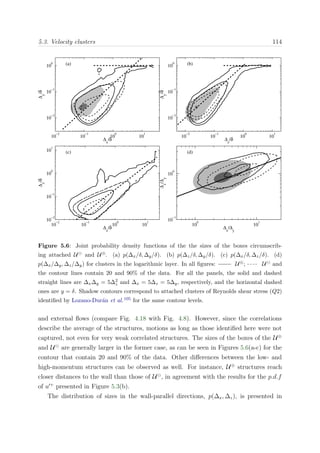 5.3. Velocity clusters 114
(a)
∆
x
/δ
∆
y
/δ
10
−2
10
−1
10
0
10
1
10
−2
10
−1
10
0 (b)
∆
z
/δ
∆
y
/δ
10
−2
10
−1
10
0
10
1
10
−2
10
−1
10
0
(d)
∆x
/∆y
∆
z
/∆
y
10
0
10
1
10
−1
10
0
(c)
∆x
/δ
∆
z
/δ
10
−2
10
−1
10
0
10
1
10
−2
10
−1
10
0
10
1
Figure 5.6: Joint probability density functions of the the sizes of the boxes circumscrib-
ing attached U and U⊕. (a) p(∆x/δ, ∆y/δ). (b) p(∆z/δ, ∆y/δ). (c) p(∆x/δ, ∆z/δ). (d)
p(∆x/∆y, ∆z/∆y) for clusters in the logarithmic layer. In all ﬁgures: U⊕; U and
the contour lines contain 20 and 90% of the data. For all the panels, the solid and dashed
straight lines are ∆x∆y = 5∆2
z and ∆x = 5∆z = 5∆y, respectively, and the horizontal dashed
ones are y = δ. Shadow contours correspond to attached clusters of Reynolds shear stress (Q2)
identiﬁed by Lozano-Dur´an et al.105 for the same contour levels.
and external ﬂows (compare Fig. 4.18 with Fig. 4.8). However, since the correlations
describe the average of the structures, motions as long as those identiﬁed here were not
captured, not even for very weak correlated structures. The sizes of the boxes of the U⊕
and U are generally larger in the former case, as can be seen in Figures 5.6(a-c) for the
contour that contain 20 and 90% of the data. Other diﬀerences between the low- and
high-momentum structures can be observed as well. For instance, U⊕
structures reach
closer distances to the wall than those of U , in agreement with the results for the p.d.f
of u +
presented in Figure 5.3(b).
The distribution of sizes in the wall-parallel directions, p(∆x, ∆z), is presented in
 