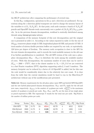 2.4. The numerical code 20
the BG/P architecture after comparing the performance of several runs.
In this ΠZY conﬁguration, operations in the y- and z-direction are performed. For op-
erations along the x-direction global transposes are used to change the memory layout of
the variables to ψ(Nx, NkNy/N ). At that point, each node contains a bunch of NkNy/N
pencils and OpenMP threads work concurrently over a packet of (NkNy/N )/Nthread pen-
cils. As in the previous domain decomposition, workload is statically distributed among
threads using thread private indexes.
A comparison of the memory footprint of this new decomposition and the original
one is presented in table 2.4. According to the values reported in table 2.3 for the size of
BL6600, transverse planes weigh 11 MB, longitudinal planes 63 MB, and pencils 117 KB. A
total number of sixteen double precision buﬀers are required by our code, or equivalently,
128 bytes per degree of freedom. The memory node occupation is close to the 30% for
the new domain decomposition, and it exceeds the total available memory in the old case
if no further parallelization is considered. The old MPI version of the code uses a plane-
plane decomposition (ΠZY − ΠXY ) to distribute the work among the available number
of cores. With this decomposition, the maximum number of cores that can be used is
Nmax = 2880 = 23
32
51
, that is the closest number to Nk = 2Nz/3 if we are restricted
to a fast Fourier transform (FFT) algorithm supporting radix-2, 3 and 5 numbers. The
memory footprint can be reduced by a factor of 4 if OpenMP is added, but for this case
the code would be considerably slower due to the relatively low core count. It is clear
from the table that the current simulation would be hard to run in the Blue-Gene/P
architecture without any of the modiﬁcations just presented.
Table 2.4: Memory requirements for the old plane-plane (pure MPI and hybrid MPI-OpenMP)
and the new hybrid plane-pencil domain decompositions. ΠXY and PX apply for the old and
new cases, respectively. #planes is the number of zy-planes per node. #pencils
planes is the maximum
number of xy-planes or pencils per node. ΠZY , ΠXY , and PX are the sizes of one single plane
or pencil expressed in MB. The superscript T stands for the total size per node. Mp/Node is
the number of million points per node.
Setup Nodes ΠZY #planes ΠT
ZY ΠXY , PX #pencils
planes ΠT
XY , PT
X Mp/Node
Old-MPI 720 11.75 24 4514 62.70 4 4012 32.84
Old-Hybrid 2880 11.75 6 1128 62.70 1 1003 8.21
New-Hybrid 7680 11.15 3 538 0.117 191 474 2.92
 