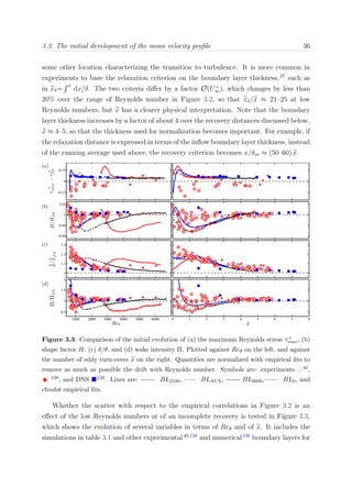 3.3. The initial development of the mean velocity proﬁle 36
some other location characterizing the transition to turbulence. It is more common in
experiments to base the relaxation criterion on the boundary layer thickness,27
such as
in xδ=
x
dx/δ. The two criteria diﬀer by a factor O(U+
∞), which changes by less than
20% over the range of Reynolds number in Figure 3.2, so that xδ/x ≈ 21–25 at low
Reynolds numbers, but x has a clearer physical interpretation. Note that the boundary
layer thickness increases by a factor of about 4 over the recovery distances discussed below,
x ≈ 4–5, so that the thickness used for normalization becomes important. For example, if
the relaxation distance is expressed in terms of the inﬂow boundary layer thickness, instead
of the running average used above, the recovery criterion becomes x/δin ≈ (50–60) x.
−0.15
0
0.15
0.96
0.98
1
1.02
1
1.1
1.2
1.3
1000 2000 3000 4000 5000 6000
0.5
1
1.5
2
0 1 2 3 4 5 6 7 8
Figure 3.3: Comparison of the initial evolution of (a) the maximum Reynolds stress τ+
max, (b)
shape factor H, (c) δ/θ, and (d) wake intensity Π. Plotted against Reθ on the left, and against
the number of eddy turn-overs x on the right. Quantities are normalized with empirical ﬁts to
remove as much as possible the drift with Reynolds number. Symbols are: experiments 40,
138, and DNS 156. Lines are: BL2100, BLAUX, BL6600, BL0, and
chndot empirical ﬁts.
Whether the scatter with respect to the empirical correlations in Figure 3.2 is an
eﬀect of the low Reynolds numbers or of an incomplete recovery is tested in Figure 3.3,
which shows the evolution of several variables in terms of Reθ and of x. It includes the
simulations in table 3.1 and other experimental40,138
and numerical156
boundary layers for
 