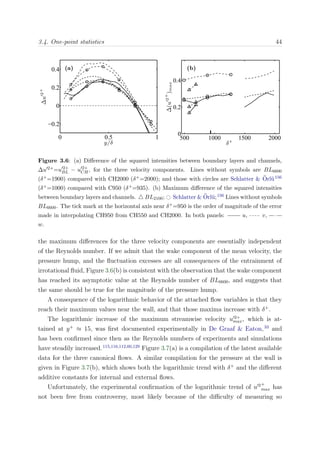 3.4. One-point statistics 44 ½
0 0.5 1
−0.2
0
0.2
0.4
Ö ÔÐ 
 Ñ ÒØ×
y/δ
∆u′2+
´ µ
500 1000 1500 2000
0
0.2
0.4
ÈË Ö Ö ÔÐ 
 Ñ ÒØ×
δ+
∆(u′2+
)max
´ µ
Figure 3.6: (a) Diﬀerence of the squared intensities between boundary layers and channels,
∆u 2+=u 2+
BL − u 2+
CH, for the three velocity components. Lines without symbols are BL6600
(δ+=1900) compared with CH2000 (δ+=2000); and those with circles are Schlatter & ¨Orl¨u156
(δ+=1000) compared with C950 (δ+=935). (b) Maximum diﬀerence of the squared intensities
between boundary layers and channels. BL2100; Schlatter & ¨Orl¨u;156 Lines without symbols
BL6600. The tick mark at the horizontal axis near δ+=950 is the order of magnitude of the error
made in interpolating CH950 from CH550 and CH2000. In both panels: u, v,
w.
the maximum diﬀerences for the three velocity components are essentially independent
of the Reynolds number. If we admit that the wake component of the mean velocity, the
pressure hump, and the ﬂuctuation excesses are all consequences of the entrainment of
irrotational ﬂuid, Figure 3.6(b) is consistent with the observation that the wake component
has reached its asymptotic value at the Reynolds number of BL6600, and suggests that
the same should be true for the magnitude of the pressure hump.
A consequence of the logarithmic behavior of the attached ﬂow variables is that they
reach their maximum values near the wall, and that those maxima increase with δ+
.
The logarithmic increase of the maximum streamwise velocity u 2+
max, which is at-
tained at y+
≈ 15, was ﬁrst documented experimentally in De Graaf & Eaton,33
and
has been conﬁrmed since then as the Reynolds numbers of experiments and simulations
have steadily increased.115,116,112,60,129
Figure 3.7(a) is a compilation of the latest available
data for the three canonical ﬂows. A similar compilation for the pressure at the wall is
given in Figure 3.7(b), which shows both the logarithmic trend with δ+
and the diﬀerent
additive constants for internal and external ﬂows.
Unfortunately, the experimental conﬁrmation of the logarithmic trend of u 2+
max has
not been free from controversy, most likely because of the diﬃculty of measuring so
 
