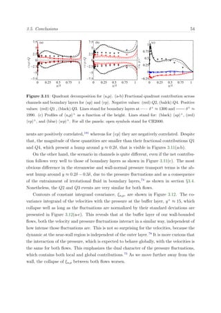 3.5. Conclusions 54
0 0.25 0.5 0.75 1
−7.5
−5
−2.5
0
2.5
5
7.5
<up>Q
y/δ
(a)
0 0.25 0.5 0.75 1
−7.5
−5
−2.5
0
2.5
5
7.5
<vp>Q y/δ
(b)
0 0.25 0.5 0.75 1
−0.25
0
0.25
0.5
0.75
1
<uip>+
y/δ
(c)
Figure 3.11: Quadrant decomposition for uip . (a-b) Fractional quadrant contribution across
channels and boundary layers for up and vp . Negative values: (red) Q2, (balck) Q4. Positive
values: (red) Q1 , (black) Q3. Lines stand for boundary layers at δ+ ≈ 1300 and δ+ ≈
1990. (c) Proﬁles of uip + as a function of the height. Lines stand for: (black) up +, (red)
vp +, and (blue) wp +. For all the panels: open symbols stand for CH2000.
nents are positively correlated,181
whereas for vp they are negatively correlated. Despite
that, the magnitude of these quantities are smaller than their fractional contributions Q1
and Q4, which present a hump around y ≈ 0.2δ, that is visible in Figures 3.11(a-b).
On the other hand, the scenario in channels is quite diﬀerent, even if the net contribu-
tion follows very well to those of boundary layers as shown in Figure 3.11(c). The most
obvious diﬀerence in the streamwise and wall-normal pressure transport terms is the ab-
sent hump around y ≈ 0.2δ − 0.3δ, due to the pressure ﬂuctuations and as a consequence
of the entrainment of irrotational ﬂuid in boundary layers,74
as shown in section §3.4.
Nonetheless, the Q2 and Q3 events are very similar for both ﬂows.
Contours of constant integrand covariance, ξuip, are shown in Figure 3.12. The co-
variance integrand of the velocities with the pressure at the buﬀer layer, y+
≈ 15, which
collapse well as long as the ﬂuctuations are normalized by their standard deviations are
presented in Figure 3.12(a-c). This reveals that at the buﬀer layer of our wall-bounded
ﬂows, both the velocity and pressure ﬂuctuations interact in a similar way, independent of
how intense those ﬂuctuations are. This is not so surprising for the velocities, because the
dynamic at the near-wall region is independent of the outer layer.78
It is more curious that
the interaction of the pressure, which is expected to behave globally, with the velocities is
the same for both ﬂows. This emphasizes the dual character of the pressure ﬂuctuations,
which contains both local and global contributions.73
As we move further away from the
wall, the collapse of ξuip between both ﬂows worsen.
 
